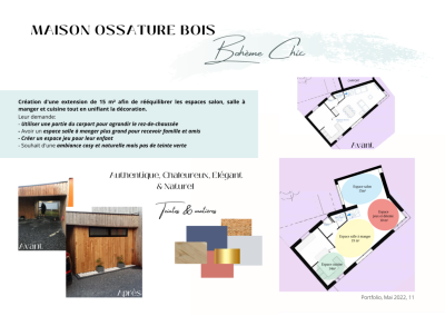 instant-deco-book-pro-2022