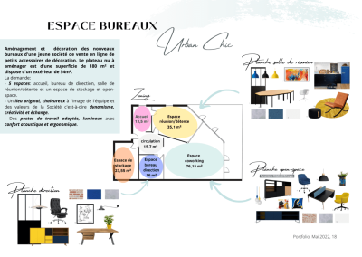 instant-deco-book-pro-2022